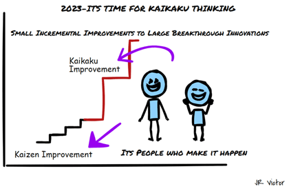Kaikaku and People